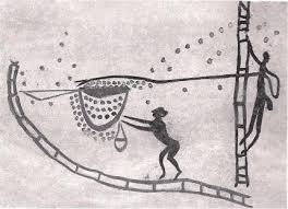 История пчеловодства